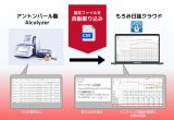 もろみ日誌クラウドをアップデート、アントンパール製「Alcolyzer」の計測値が取り込み可能にのアイキャッチ画像