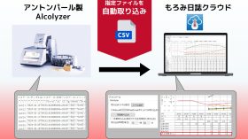 もろみ日誌クラウドをアップデート、アントンパール製「Alcolyzer」の計測値が取り込み可能にのアイキャッチ画像